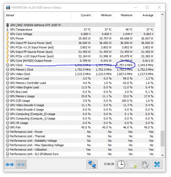 Geometri Krydret Poleret How to undervolt your GPU - free performance boost and lower temps